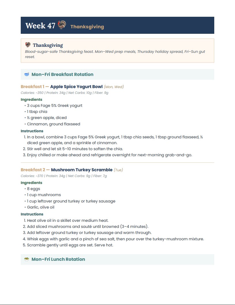 One page of the 365-Day Meal Plan
